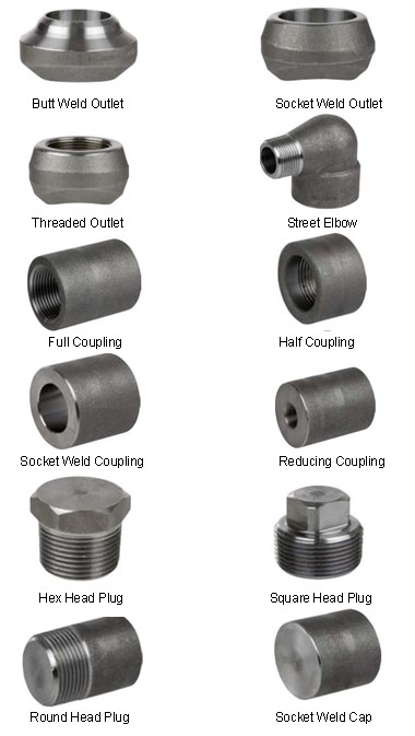 Types of Forged Fittings2