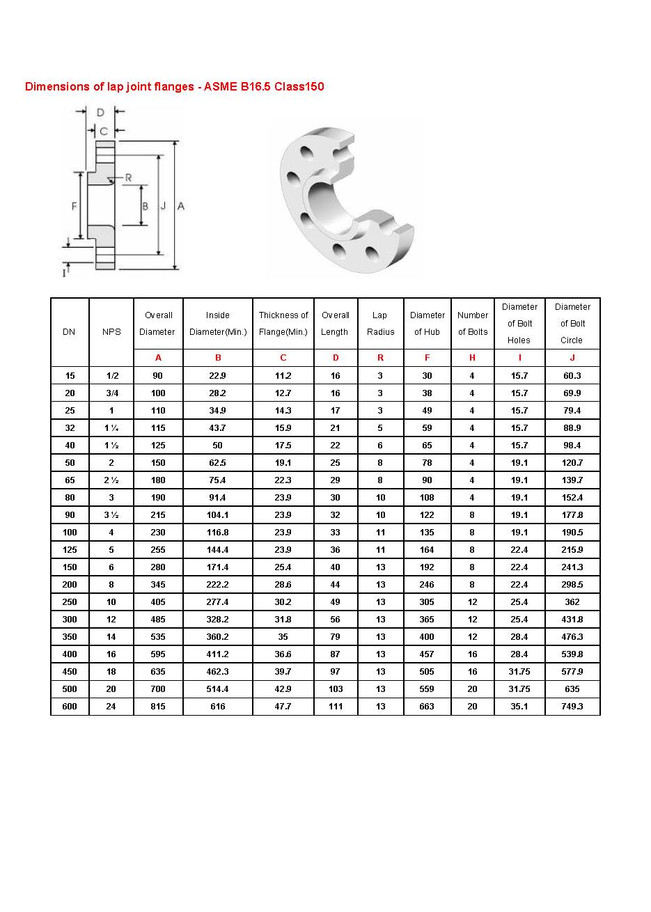 Dimensions of lap joint flanges - ASME B16.5_class150