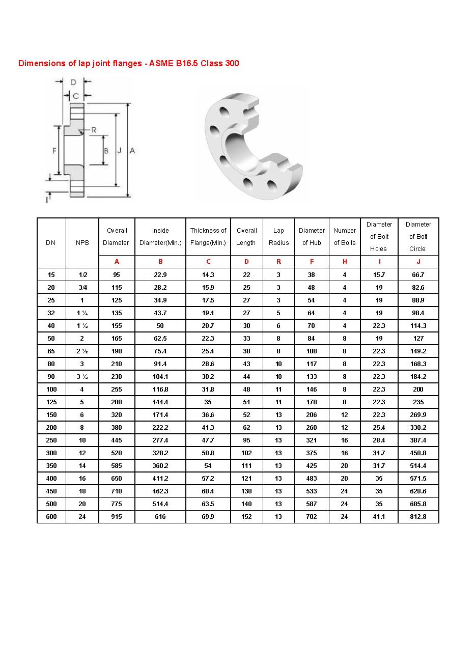 Dimensions of lap joint flanges - ASME B16.5_class300