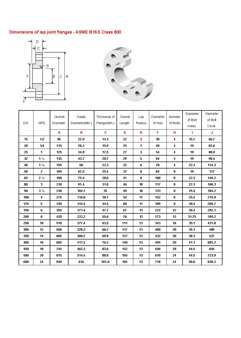 Dimensions of lap joint flanges - ASME B16.5_class600