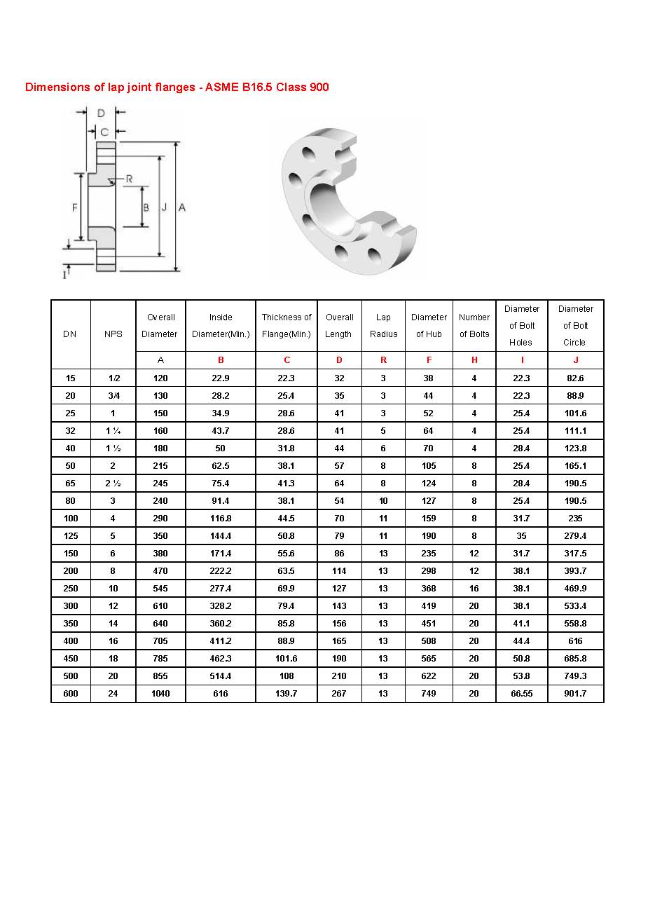 Dimensions of lap joint flanges - ASME B16.5_class900