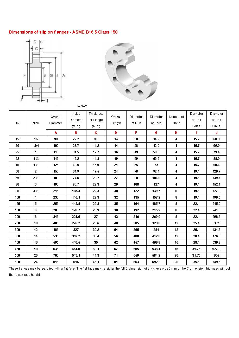 Dimensions of slip on flanges - ASME B16.5 class150