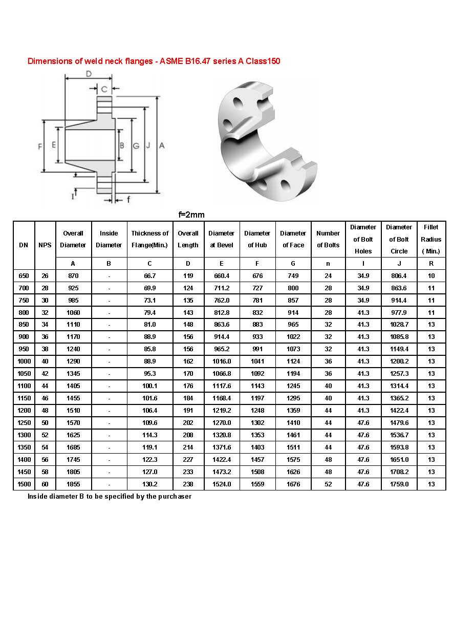 Dimensions-of-weld-neck-flanges-ASME-B16.47-series-A_class150