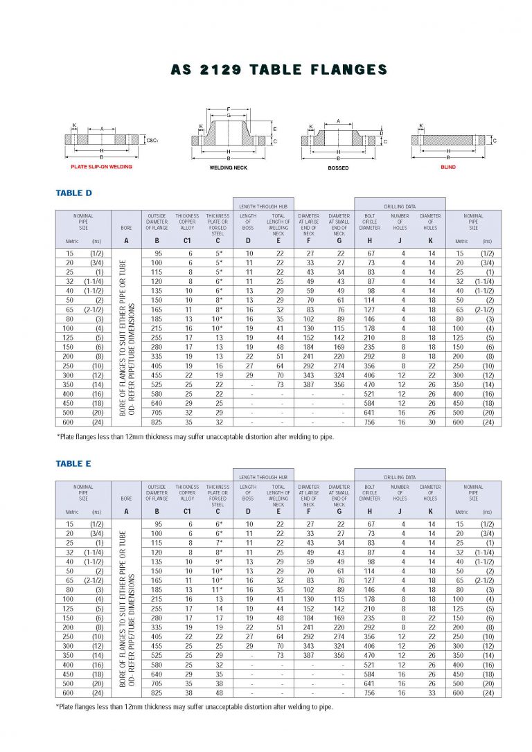 Dimensions of AS 2129 table D & E flanges A519 4130, A519 4140 alloy